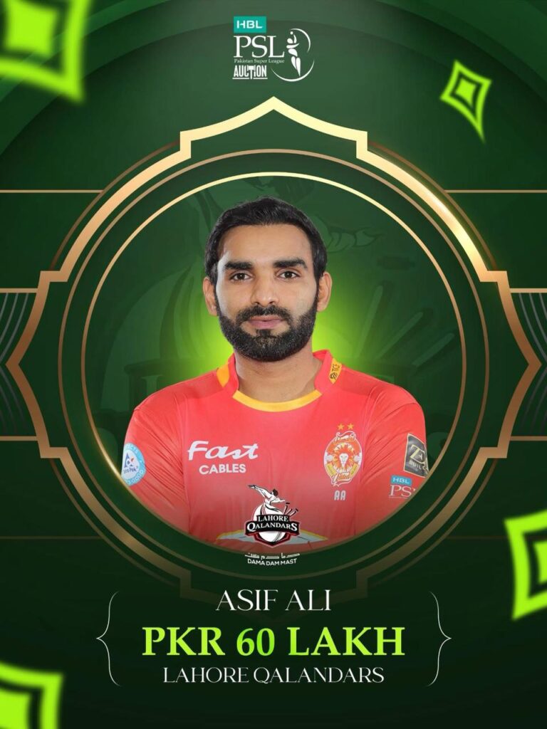 Asif Ali known for his big hits returns to Lahore Qalandars