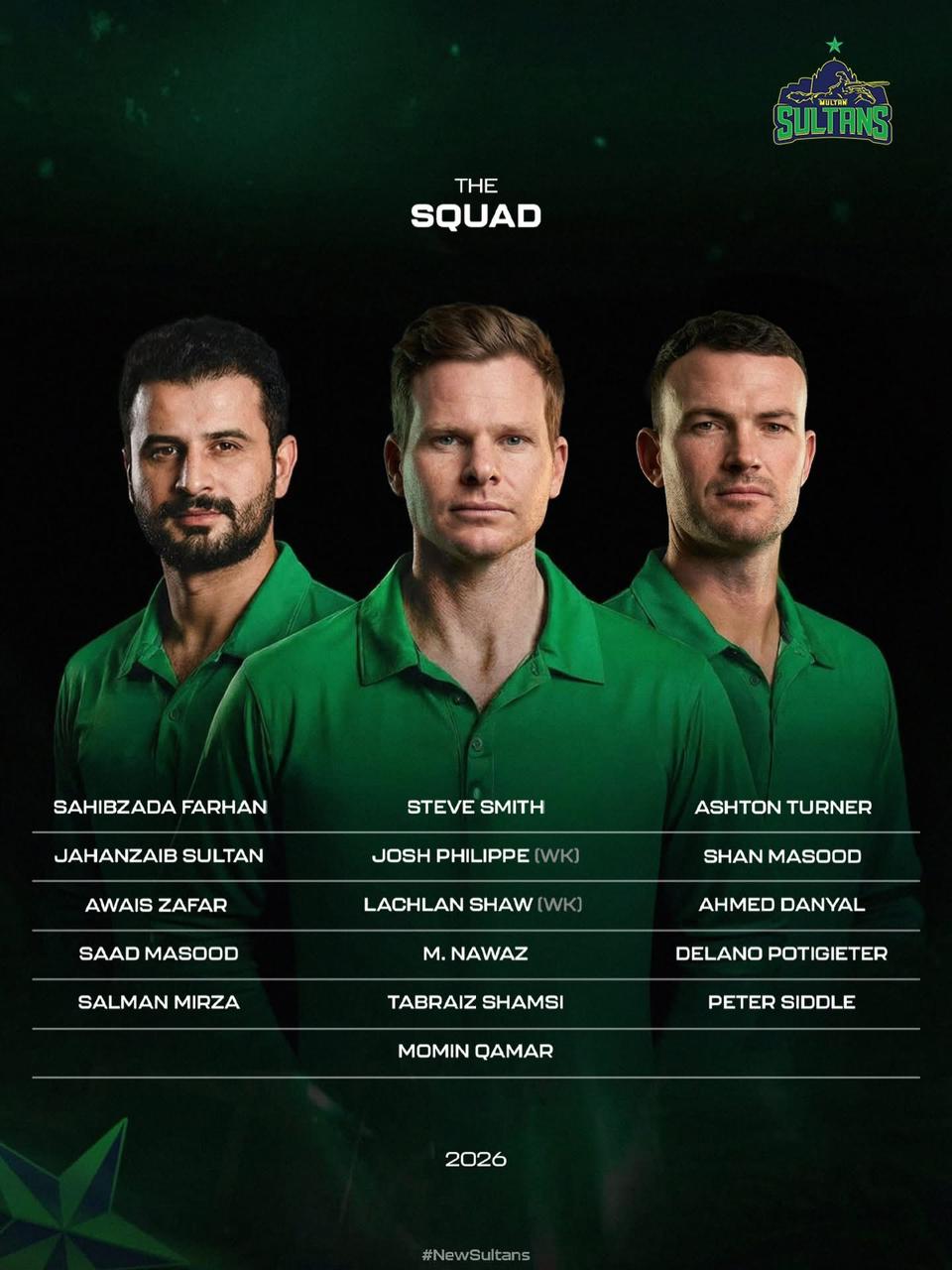 Multan Sultans Squad PSL 2026 Every Player, Role & Winning Chances Analysed